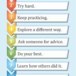 how to achieve your goals in 10 steps your therapy source